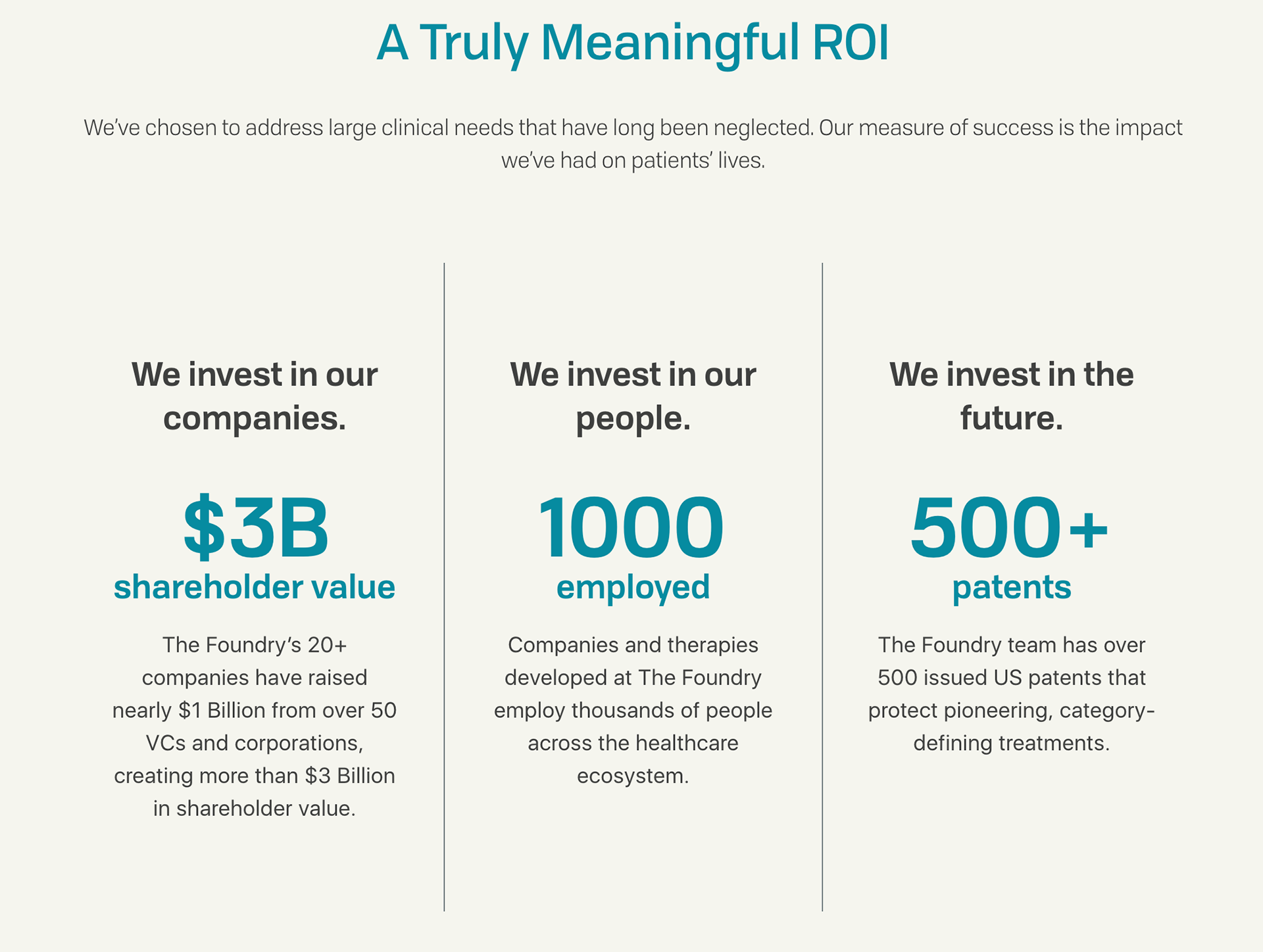 The Foundry impact statistics: $3B shareholder value, 1000 employed, 500+ patents