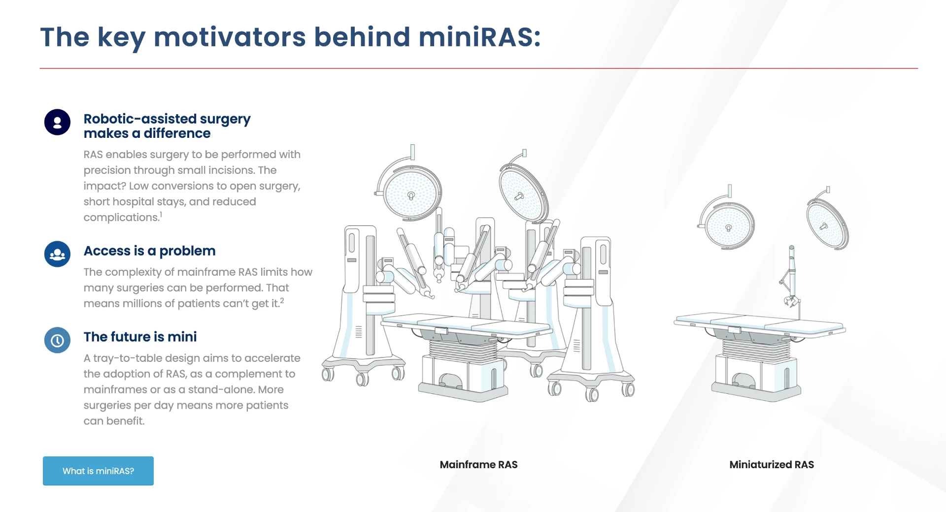 Website section comparing mainframe RAS with miniaturized RAS
