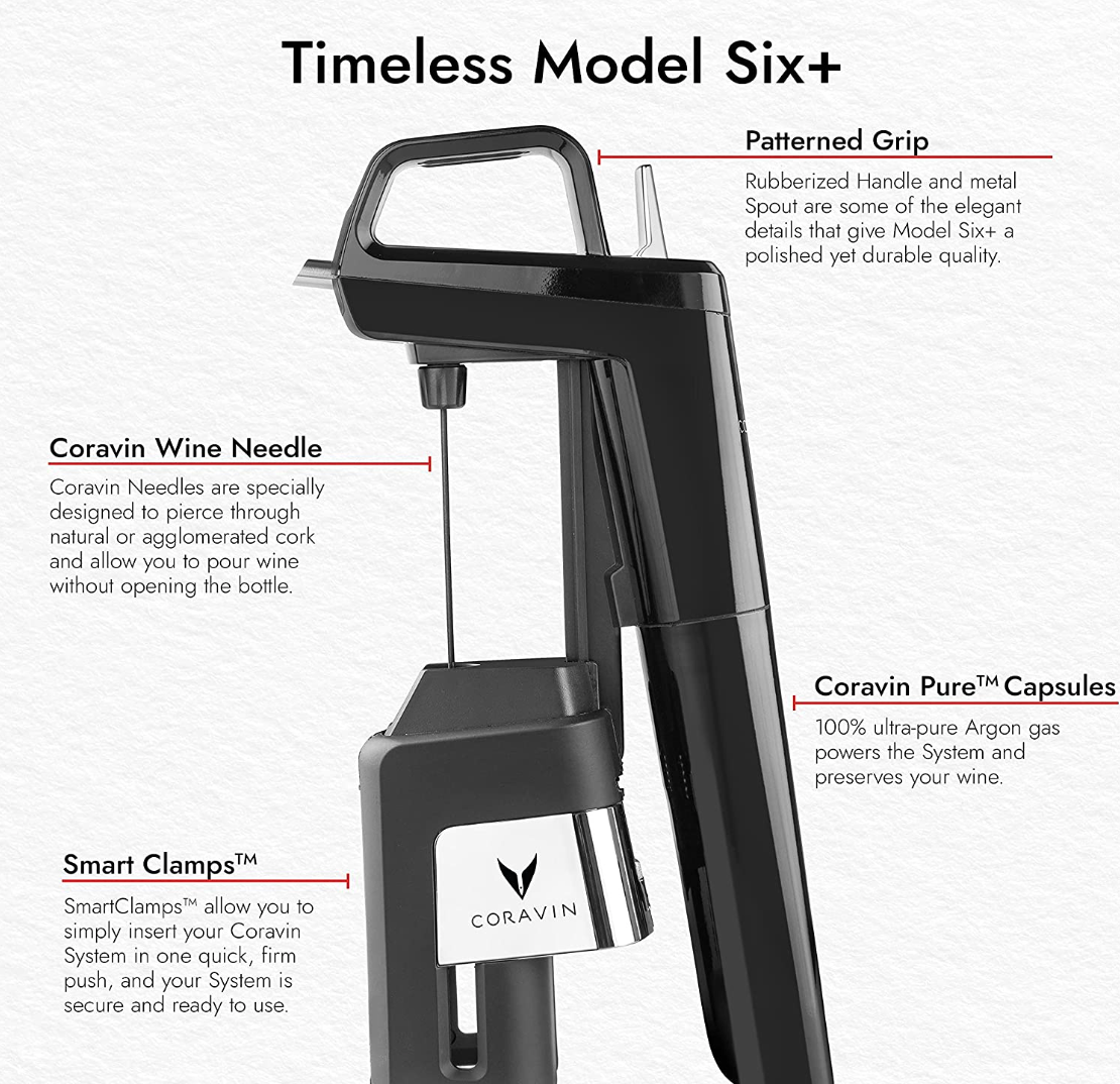 Timeless Model Six+ diagram with callouts for the patterned grip, wine needle, Pure capsules, and SmartClamps