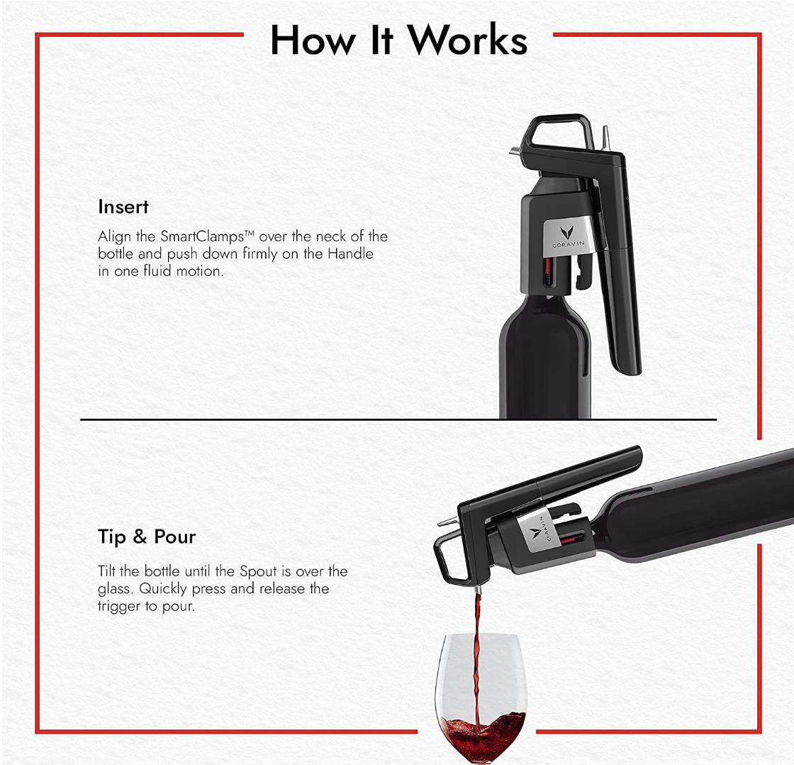How It Works instructional panel explaining the Insert and Tip and Pour steps